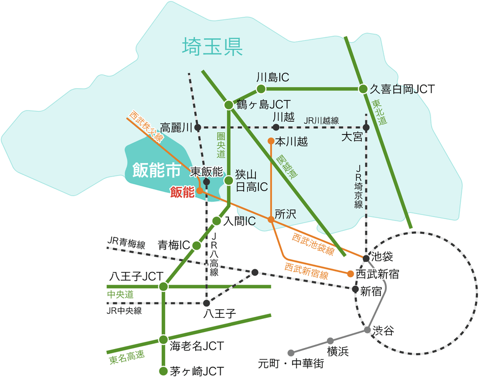 飯能へのアクセス