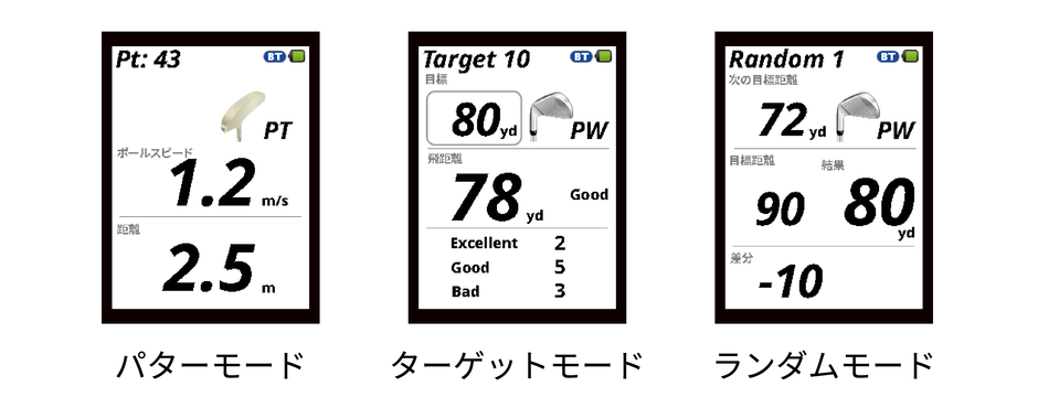 3つの練習モード表示