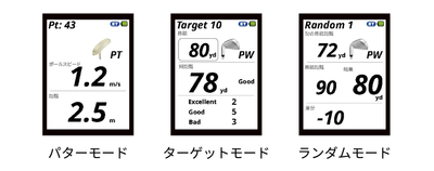 3つの練習モード表示