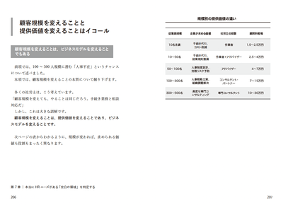 書籍の内容紹介