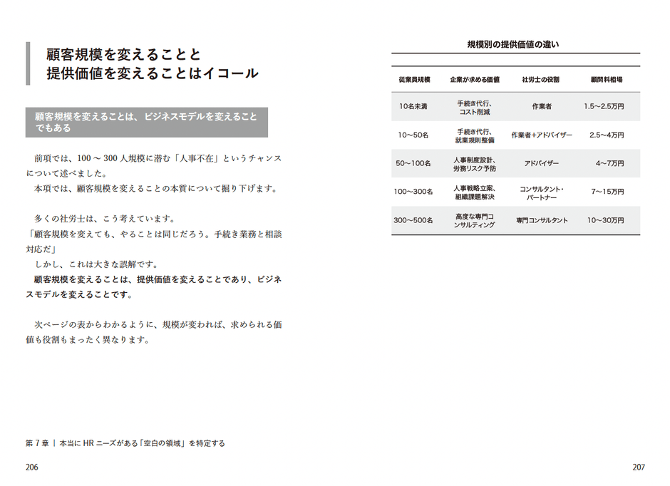 書籍の内容紹介