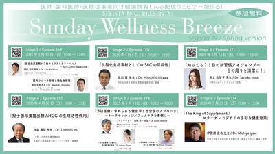 Selista Inc. Presents.『Sunday Wellness Breeze』 Season 29 Spring version　全6 Stage　 2025年3月30日(日)～5月25日(日)の日曜日の朝に開催