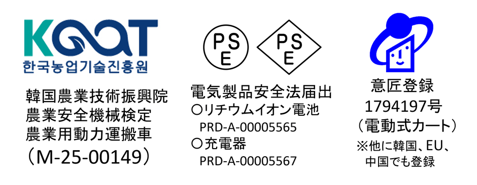 楽～田のび太 認証関係