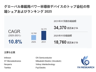 車載用パワー半導体デバイス業界の主要企業調査2026：競合分析、事業戦略、競争優位性