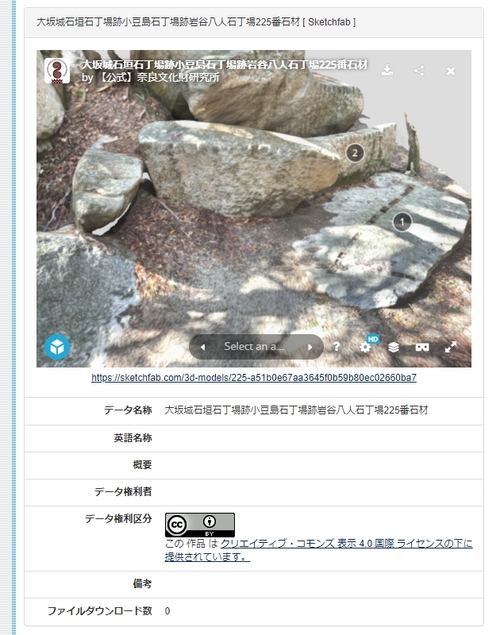 図３　Sketcfab登録の３Ｄデータは埋め込み表示可能