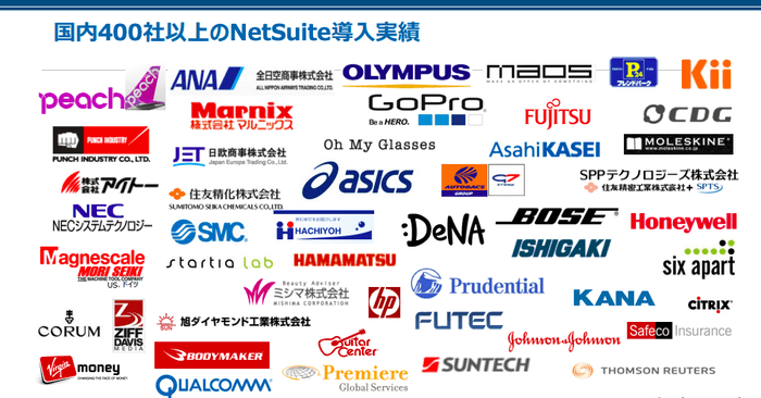 Oracle NetSuite導入実績