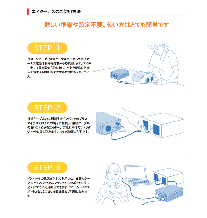 エイターナス使用方法