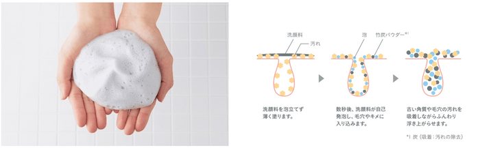 キャプチャ1