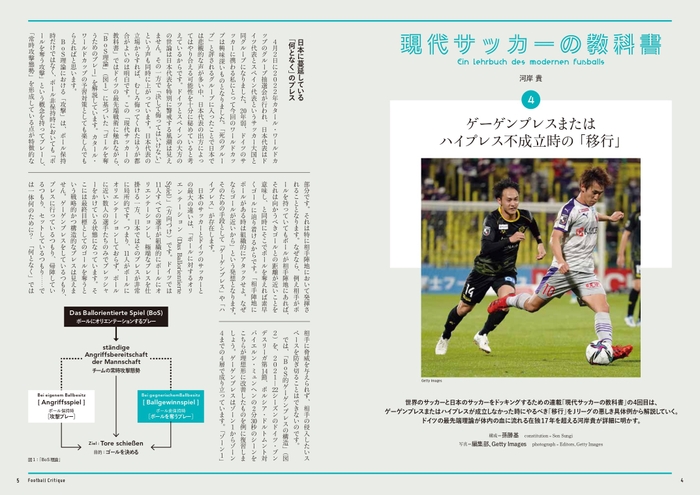 現代サッカーの教科書 4 ゲーゲンプレスまたはハイプレス不成立時の「移行」