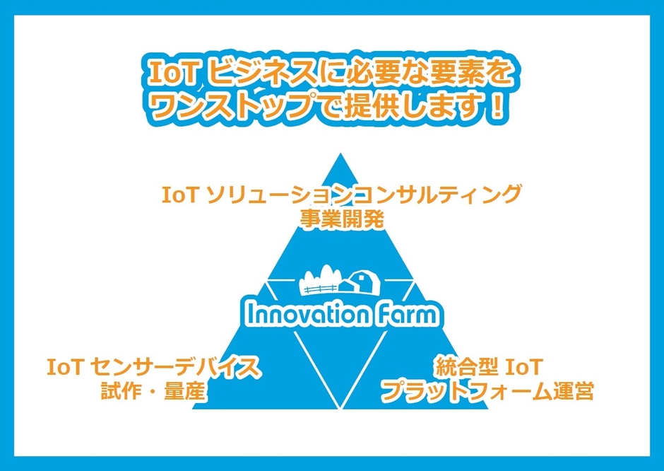 当社サービス構成1