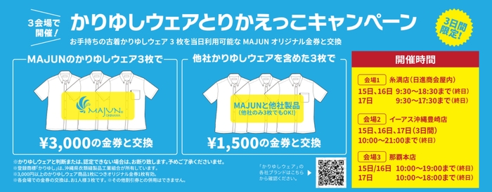 古着交換イベント概要