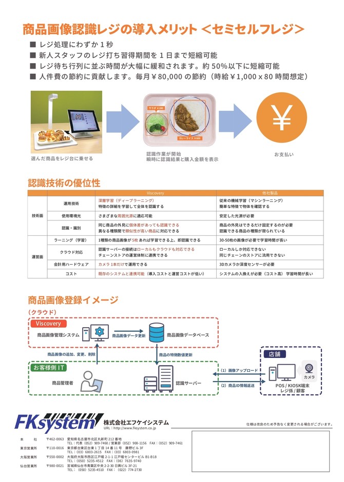 Viscovery 2