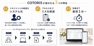 COTORIS 2