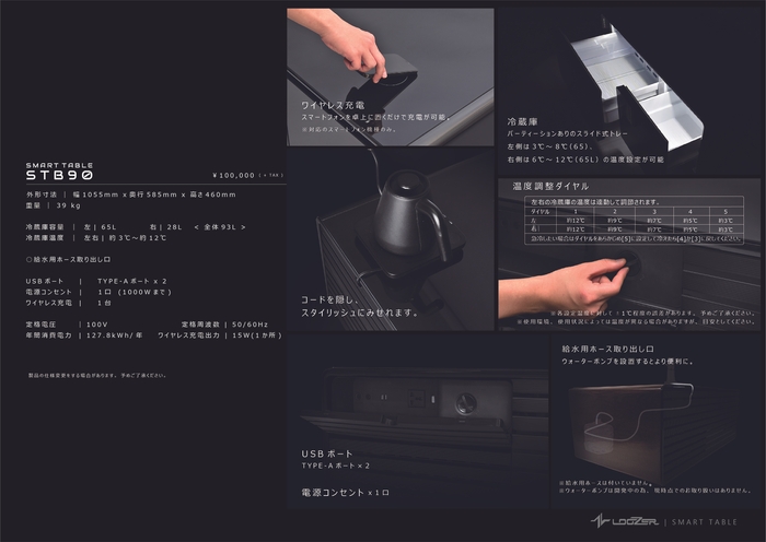 ラインナップ2 STB90 概要