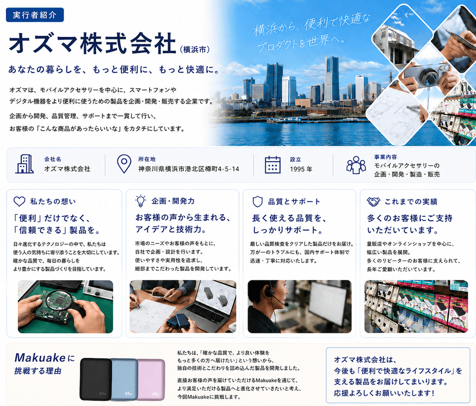 実行者紹介