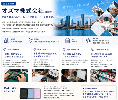 実行者紹介