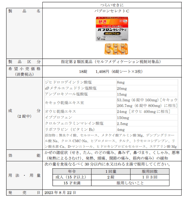 製品概要　パブロンセレクトC