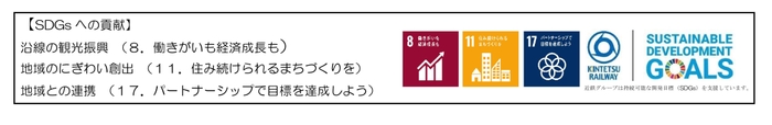 SDGs