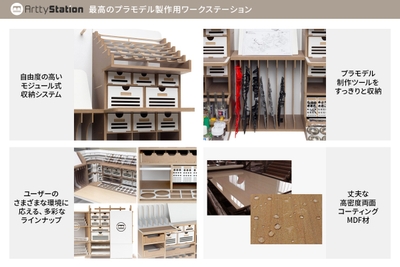 Artty Station(アーティステーション)製品特長