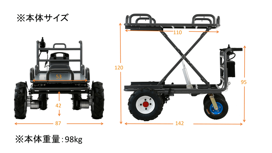 楽～田のび太 サイズ