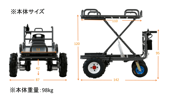 楽~田のび太 サイズ