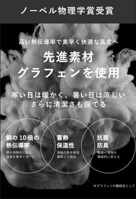 素材説明(3)