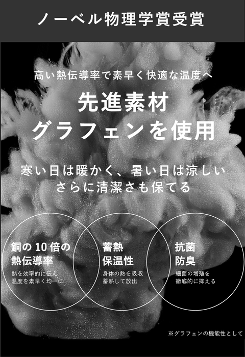 素材説明(3)