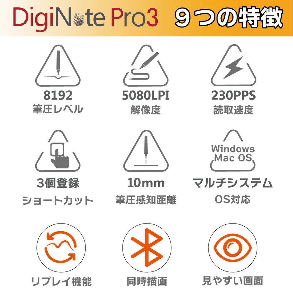 9つの特徴