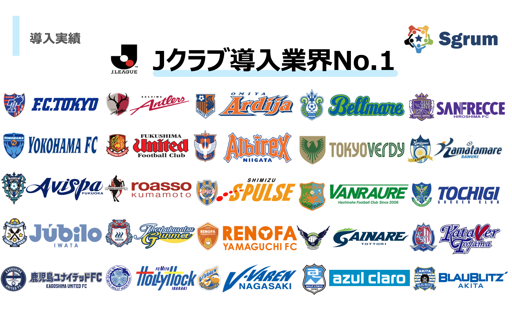 業界最多》Jリーグクラブ25チームが利用するコミュニケーションアプリ