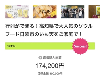 Makuakeにて公開約6時間で目標金額達成！ 高知のソウルフード【日曜市のいも天】の “あの秘伝の粉”が全国に！