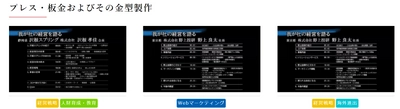 NCネットワーク、プロ会員活用事例として動画をまとめた コンテンツページを2022年7月21日(木)に公開