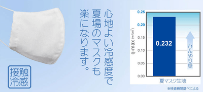 心地よい冷感度(Q-max=0.23)