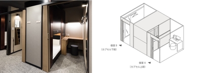 サイドオープン個室型配置(従来製品)
