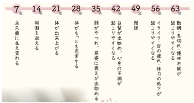 その6