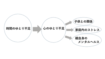 図