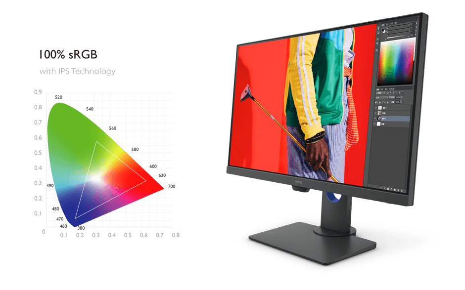 sRGBとRec.709を100％カバーする広色空間　