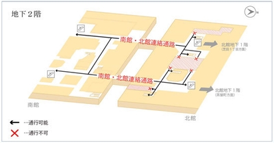 リニューアル工事期間中の通行規制について