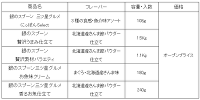 uc_04