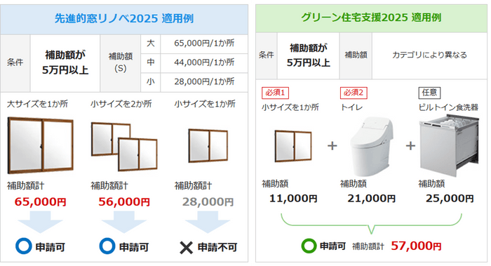 先進リノベグリーン住宅支援適用例