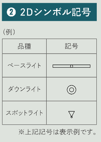 2Dシンボル記号例