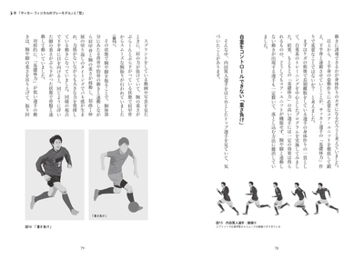 3章　「サッカー フィジカルのプレーモデル」と「型」