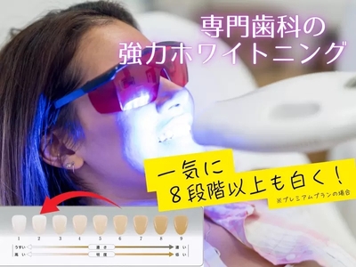 一回でも平均8段階白くなるシステム