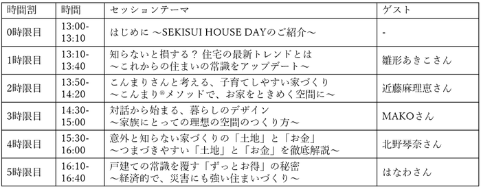 イベントプログラム