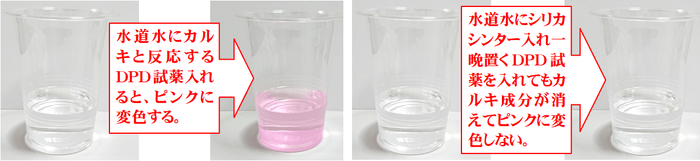 (2)カルキの消滅