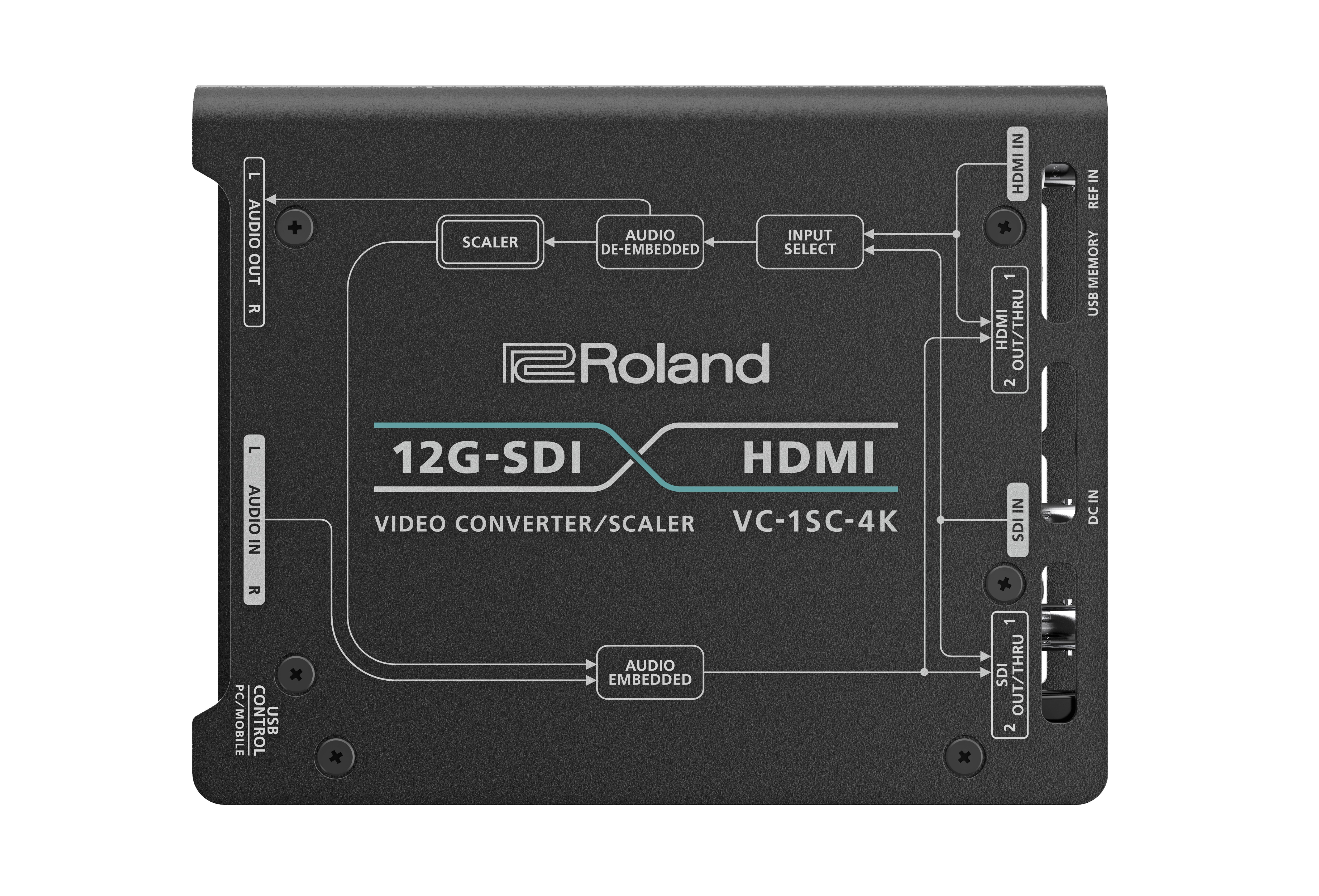 LEDビジョンに適した4K映像の変換と画面調整に対応する ビデオ