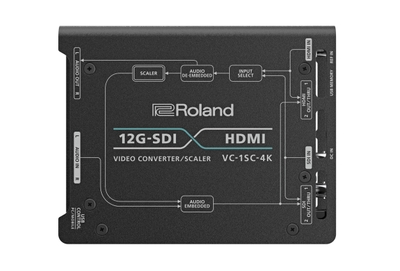 『VC-1SC-4K』 トップ・パネル