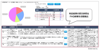 VextChecker FAQ Edition03