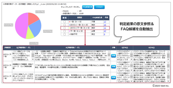 VextChecker FAQ Edition03