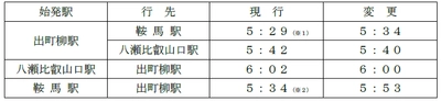 2021年9月18日（土）からダイヤを変更します