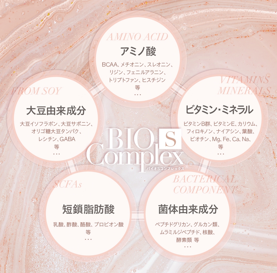 バイオSコンプレックス(BSC)